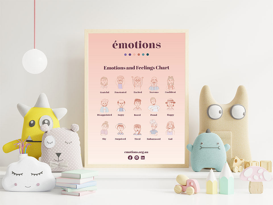 Emotions and Feelings Chart