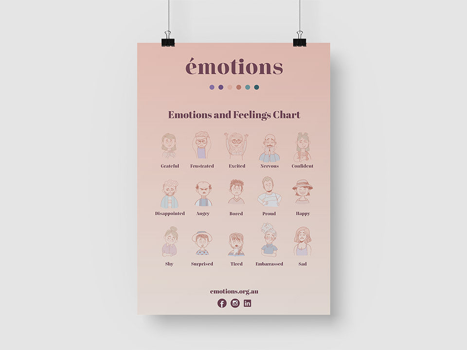 Emotions and Feelings Chart